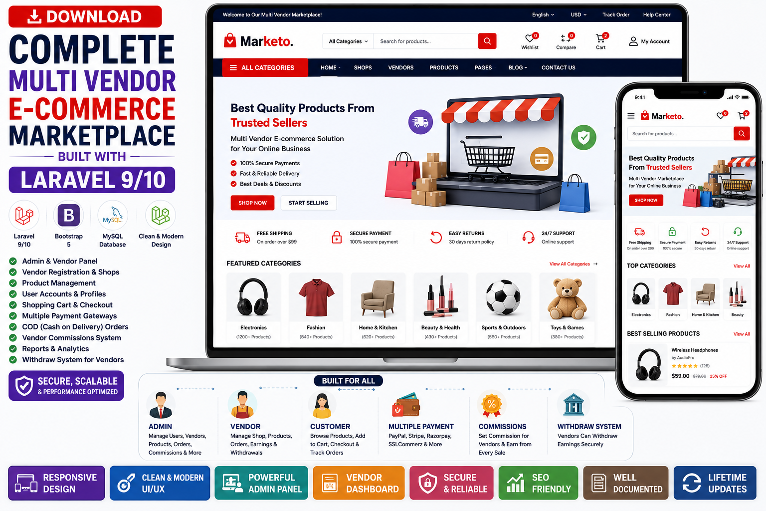 Complete Multi Vendor E-commerce Website in Laravel 9 / Laravel 10