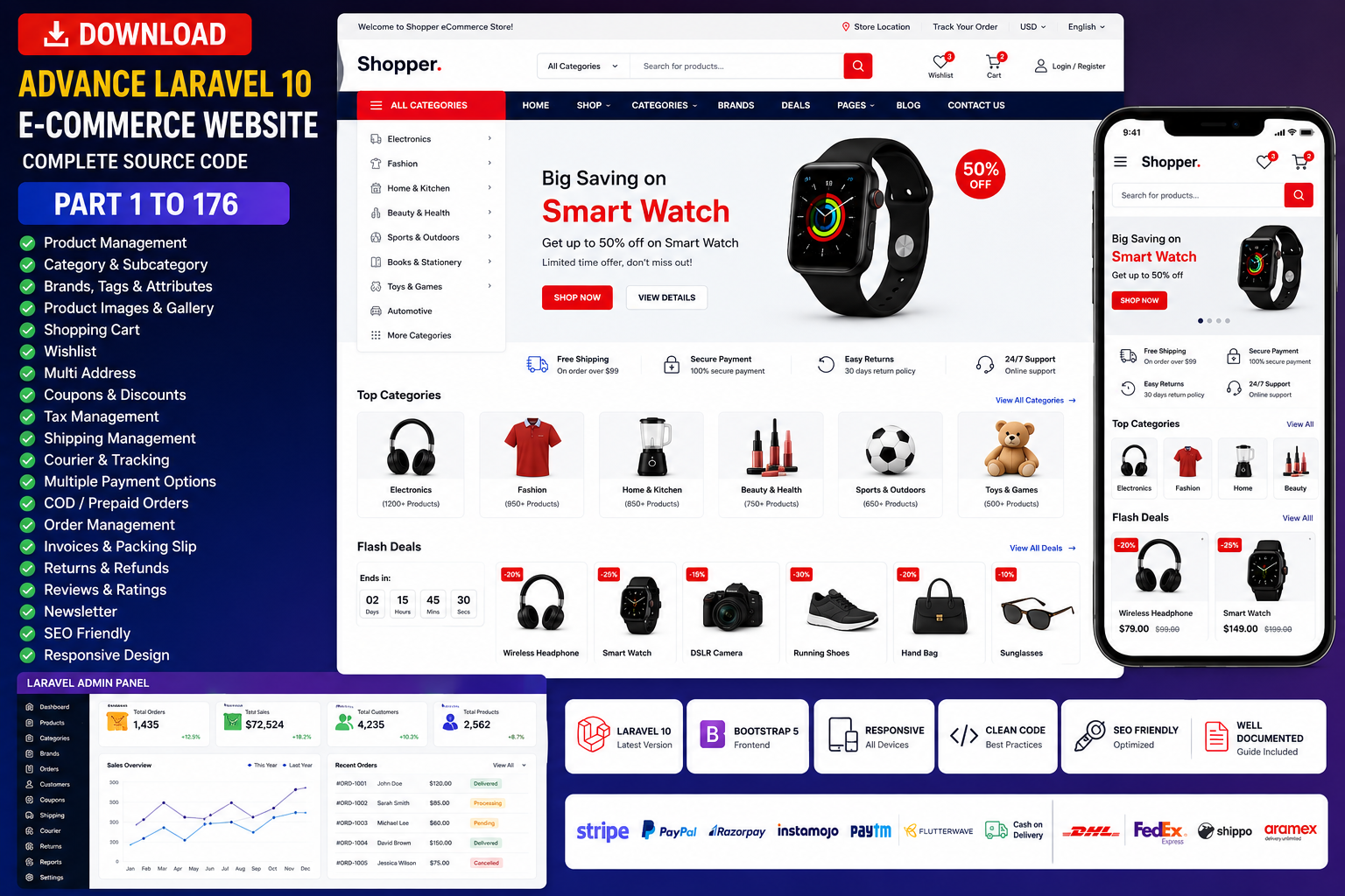 Complete Advance E-commerce Website in Laravel 10 Source Code