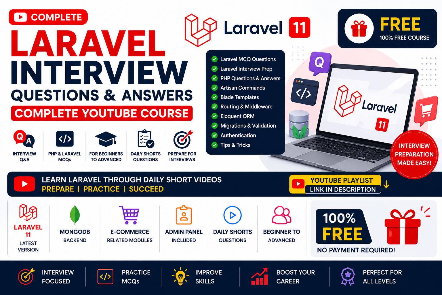 Laravel Interview Questions Complete YouTube Course