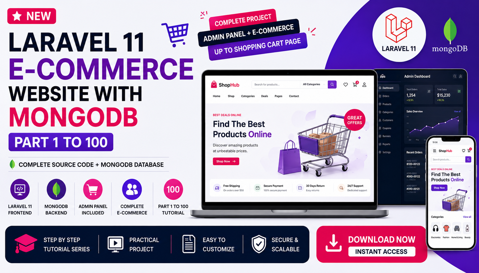 Laravel 11 E-commerce Website with MongoDB (Part 1 to 100) Source Code