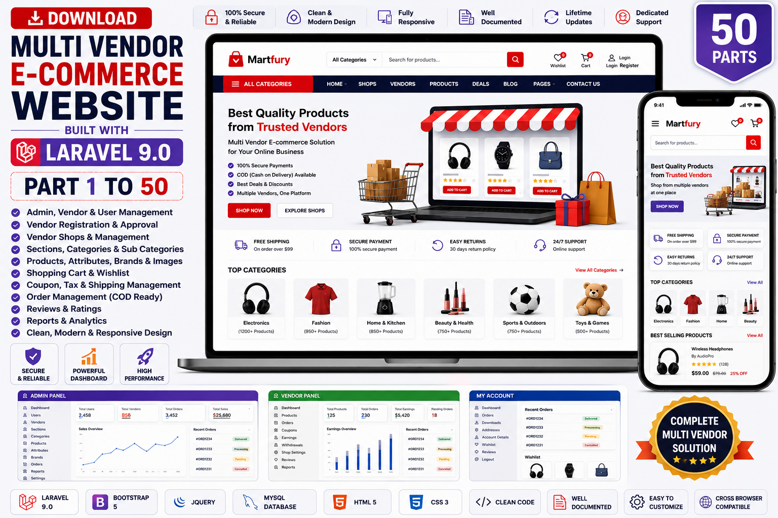 Multi Vendor E-commerce Website / Admin Panel in Laravel 9.0 (Part 1-50)