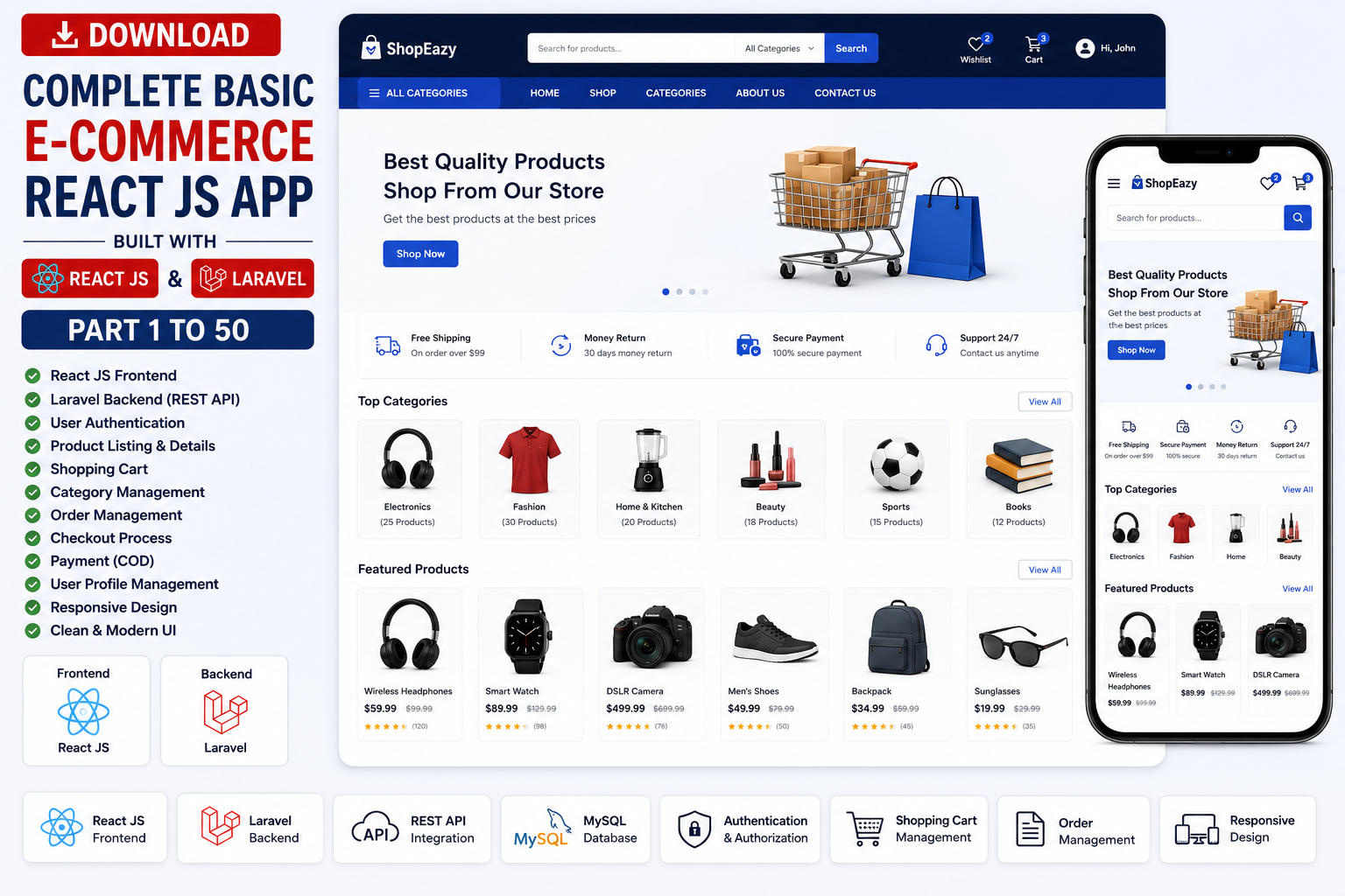 Complete Basic E-commerce Reactjs App