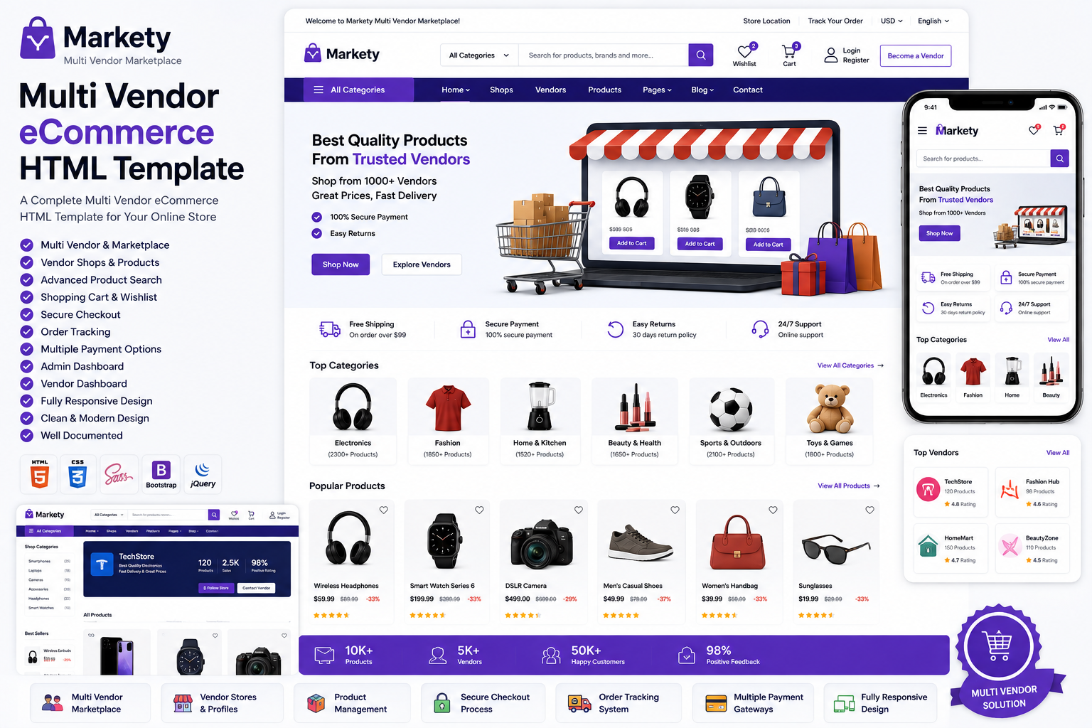 Multi Vendor E-commerce HTML Responsive Template